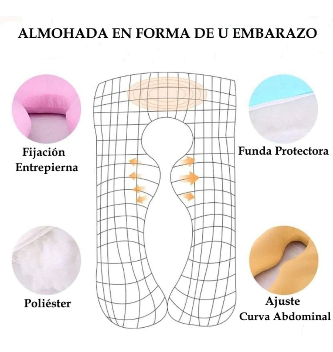 Almohada Para Embarazadas y Post Parto