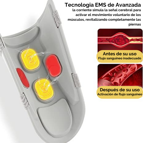 Electroestimulador Masajeador para Modelar Piernas y Brazos