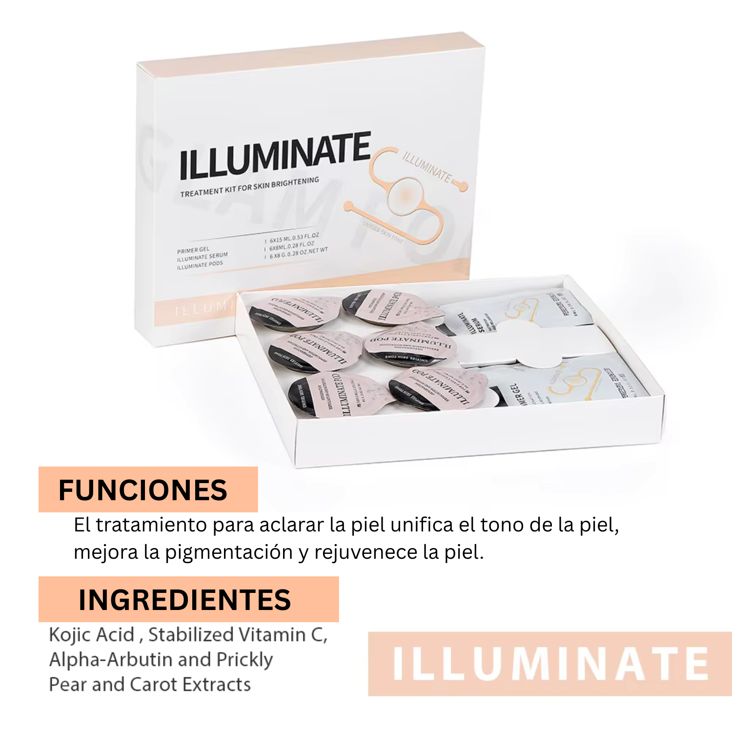 Pack Capsugen de 6 Primer Gel + 6 Serums + 6 Capsulas