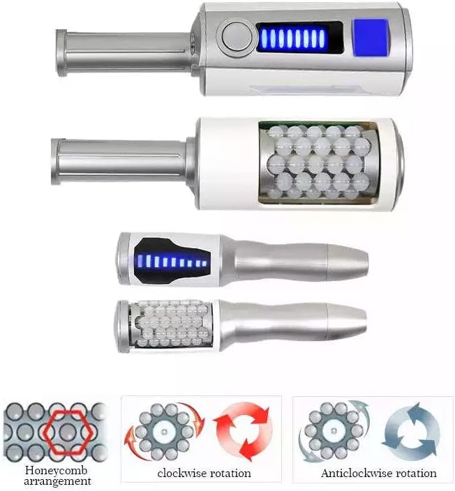 Equipo profesional Endoesferas