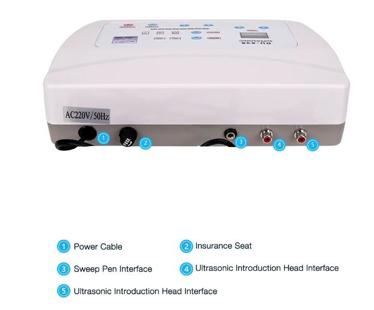 Ultrasonido combinado plasmapen RU-638 2 en 1