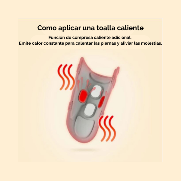 Electroestimulador Masajeador para Modelar Piernas y Brazos