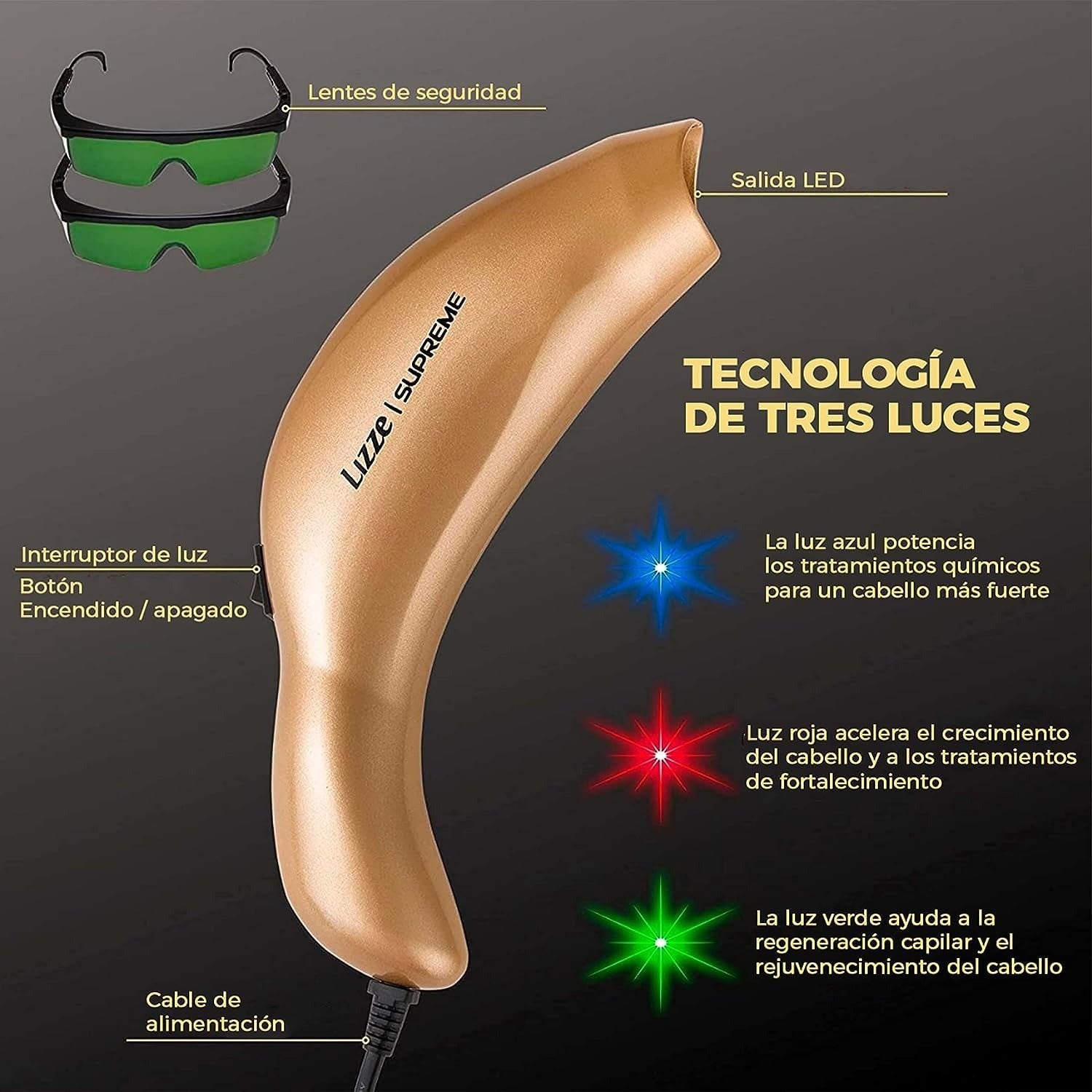 Fototerapia Capilar LED Lizze Photon Supreme