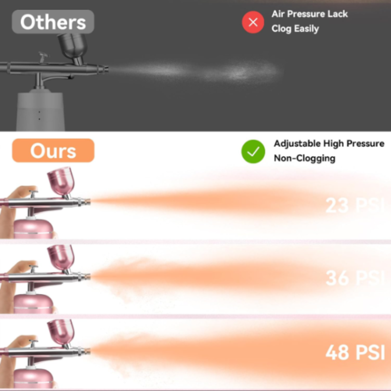Aerografo Portátil Nano Pulverizador - Recargable
