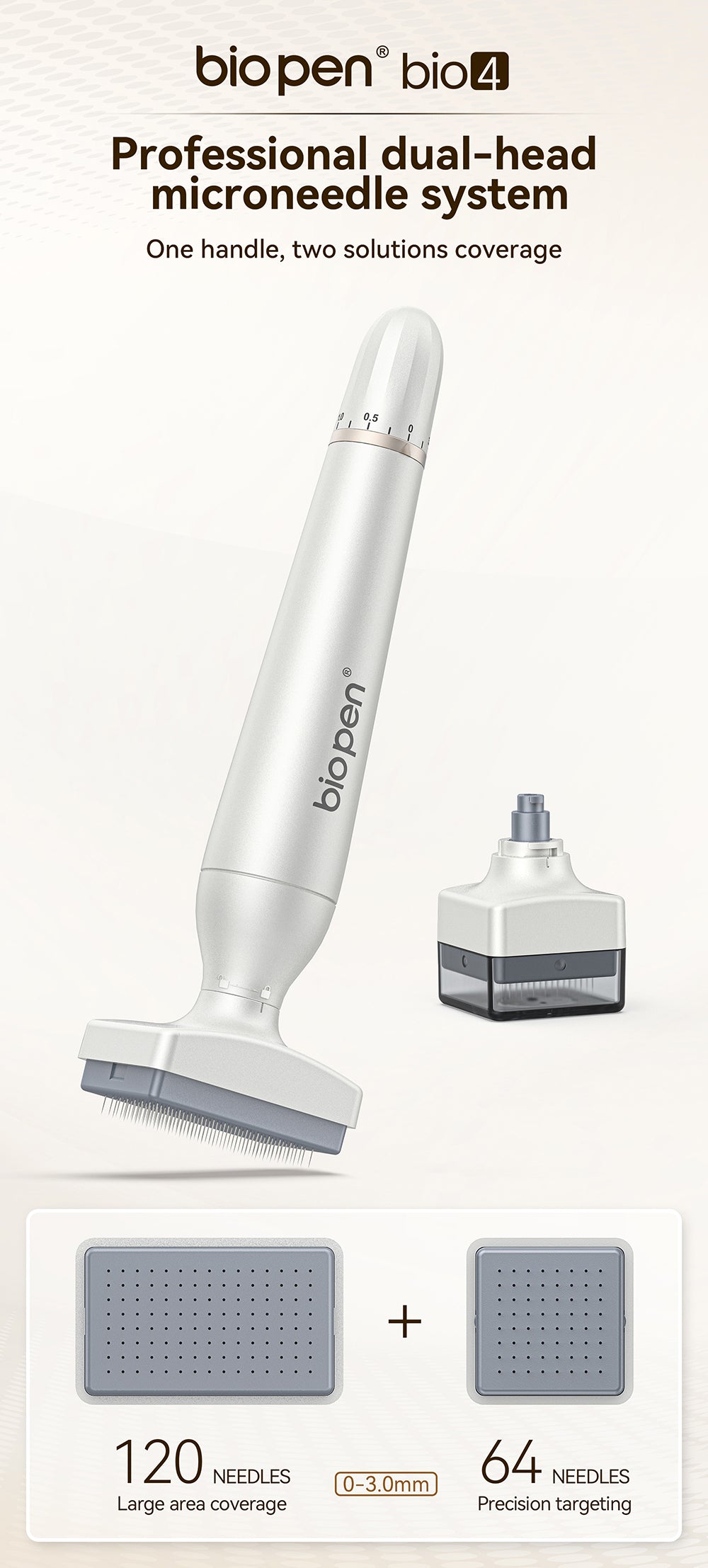 Biopen Microagujas Ajustable Biopen 4 Microneedling dermapen dermarroller