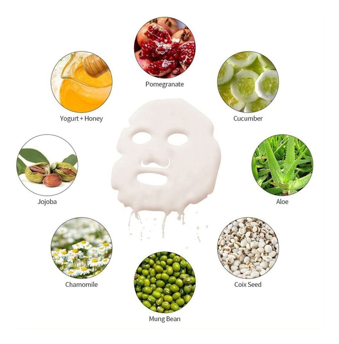 Mini Máquina para Mascarillas Faciales Nutritivas