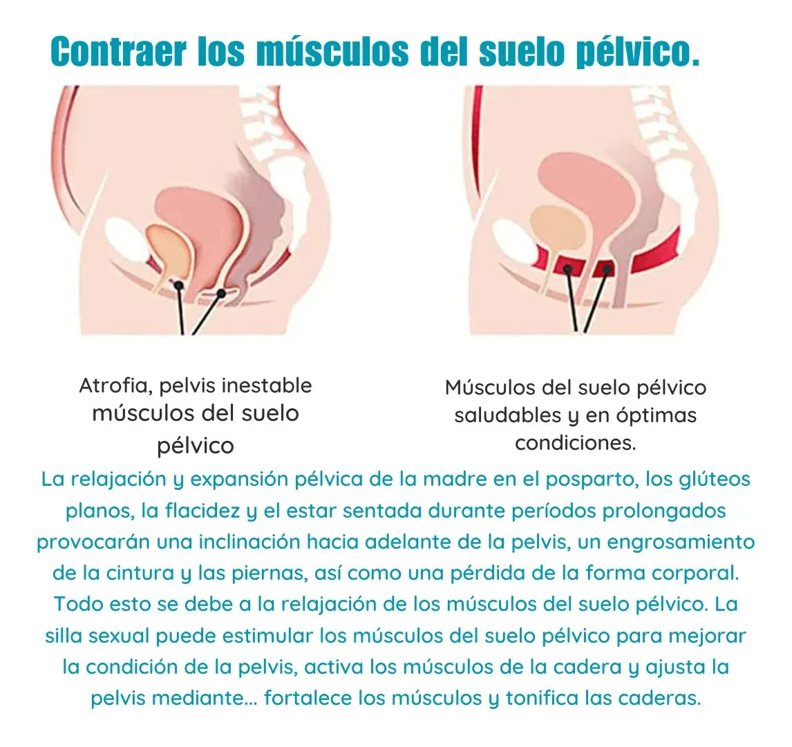 Masajeador Fortalecedor Del Suelo Pélvico Para Mujeres Pro Turquesa