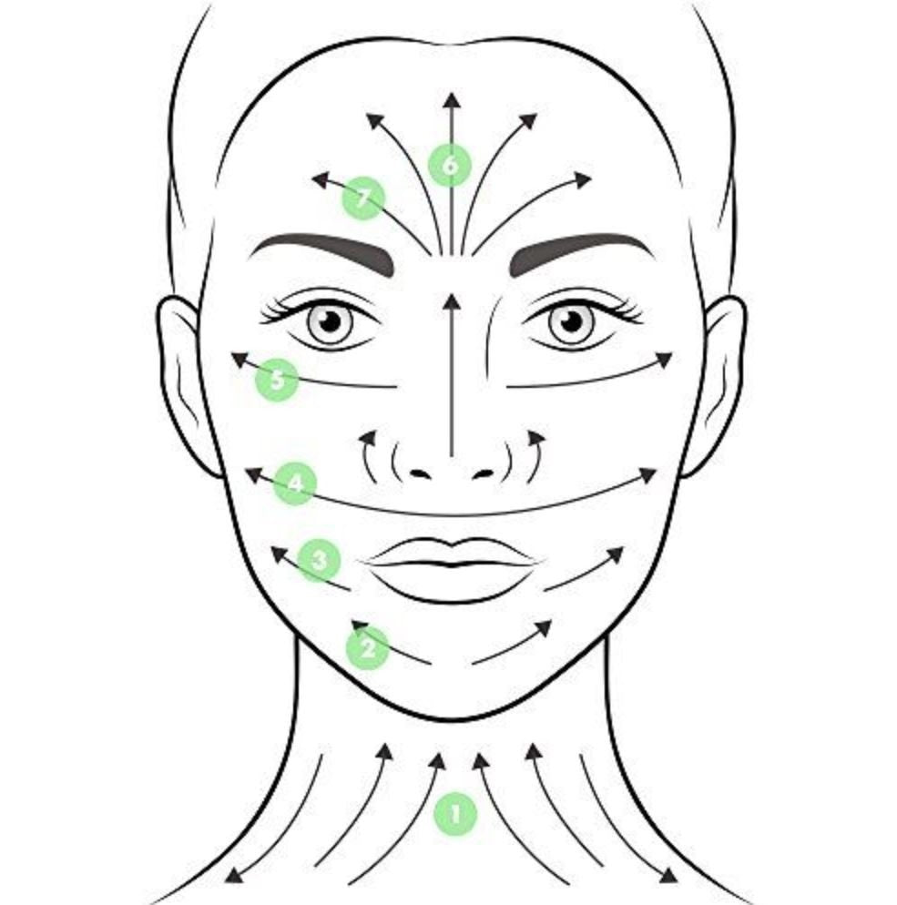 Esferas Descongestivas de Vidrio – Masajeador Facial en Frío