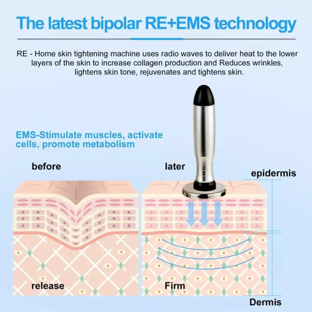 Radiofrecuencia Bipolar Facial y Corporal Profesional con EMS